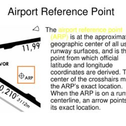 飛行場標点とは何か？？
