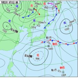 🛩なぜ、高気圧と低気圧は存在するのか？？🛩